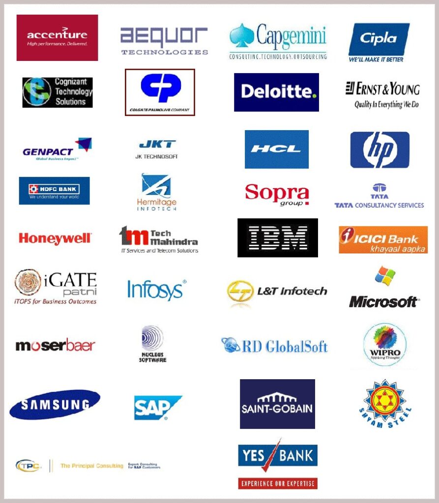 balc academy,sap training institute in bangalore,sap courses in bangalore, sap institute, placement